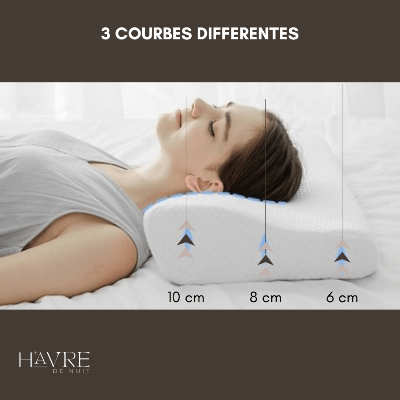 OREILLER MEMOIRE DE FORME | SleepWell™ - Havre de Nuit